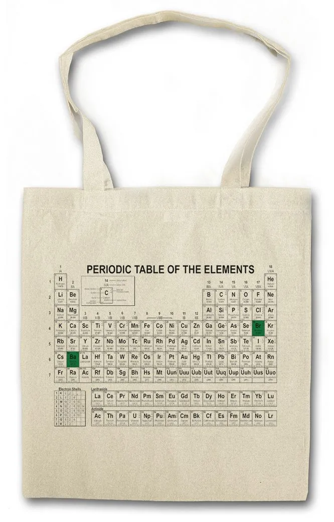 Urban Backwoods Beuteltasche Periodic Table Of The Elements I Stofftasche Breaking Periodensystem (1-tlg), Bad TBBT Nerd Chemie