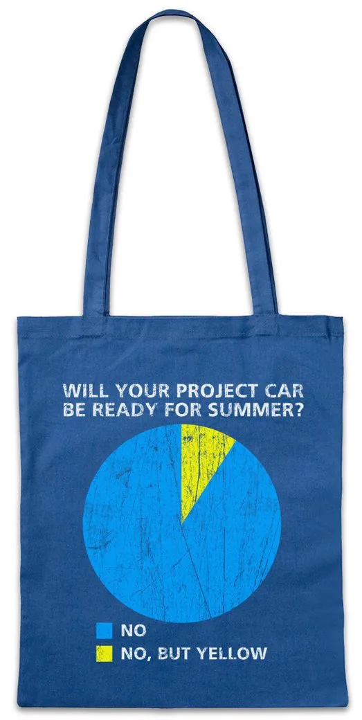 Urban Backwoods Beuteltasche Project Car Stofftasche Race Rally Car Auto Driver Racer Biker Petrol (1-tlg), Head Fun Engine Top