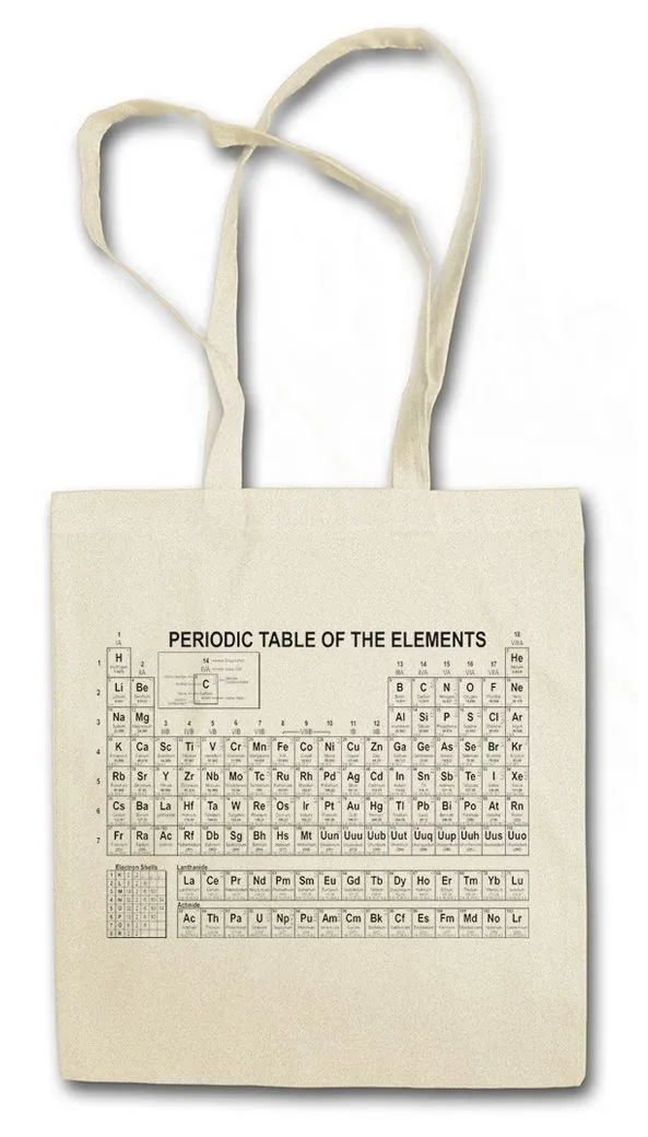 Urban Backwoods Beuteltasche White Br Ba Periodic Table Of The Elements Stofftasche Heisenberg (1-tlg), Walter Breaking Bad Pinkman