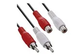 InLine audio extension cable - 5 m