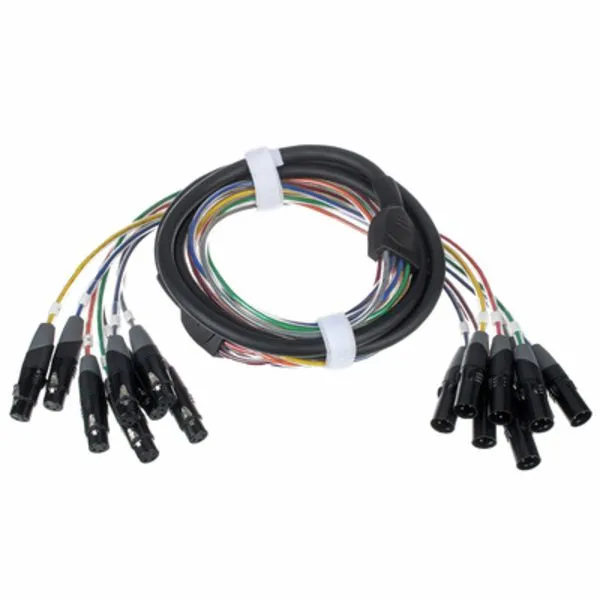 803 Multicore