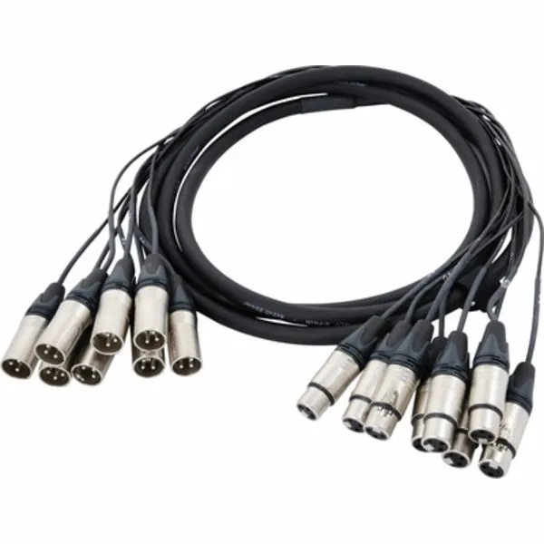 81831-7,5 Multicore