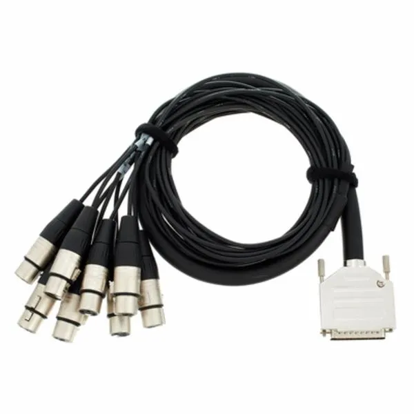 CCFD 1,5 DFT