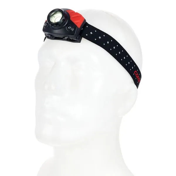 FL75 LED Headlamp