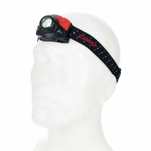 FL75R LED Headlamp