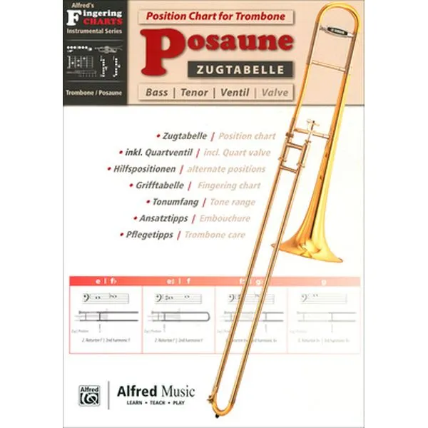Grifftabelle Posaune