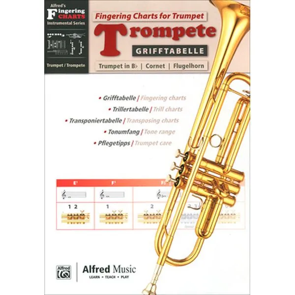 Grifftabelle Trompete