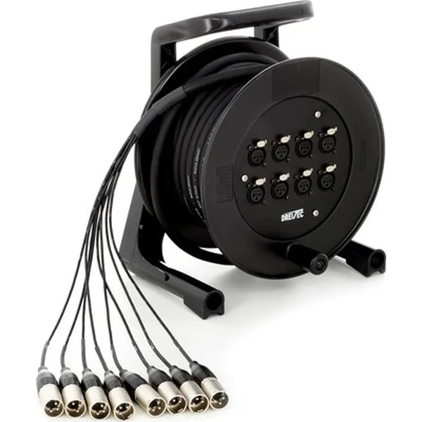 MTS 0800-10 Multicore