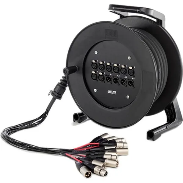 MTS 0804-15 Multicore