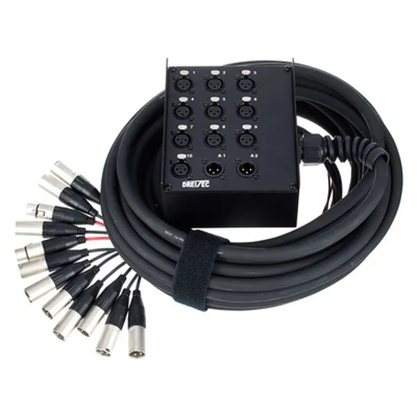 MTS102 S Multicore 15m