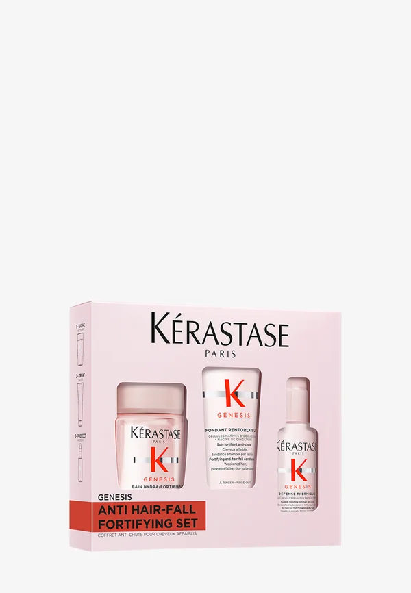 GENESIS DISCOVERY SET - Hair set